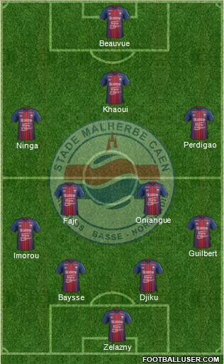 Stade Malherbe Caen Basse-Normandie Formation 2019
