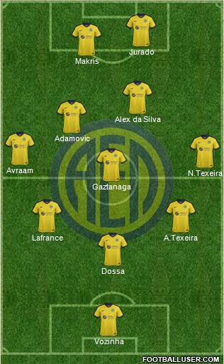 AE Limassol Formation 2019