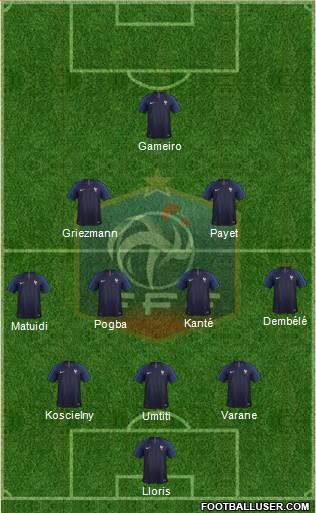 France Formation 2019