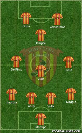 Benevento Formation 2019