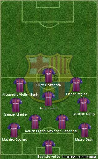 F.C. Barcelona Formation 2019