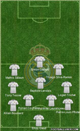 Real Madrid C.F. Formation 2019