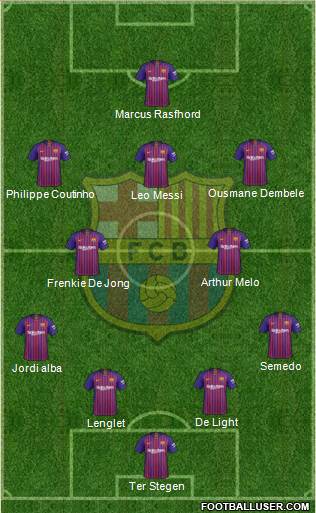 F.C. Barcelona Formation 2019
