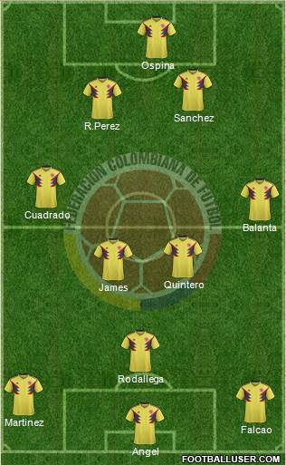 Colombia Formation 2019