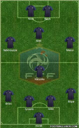 France Formation 2019