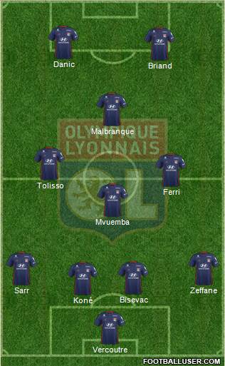Olympique Lyonnais Formation 2019