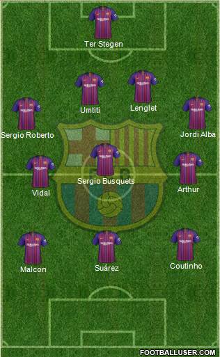 F.C. Barcelona Formation 2019
