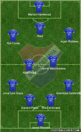 Banik Ostrava Formation 2019