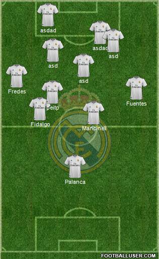 Real Madrid C.F. Formation 2019