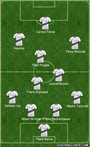 Gateshead Formation 2019