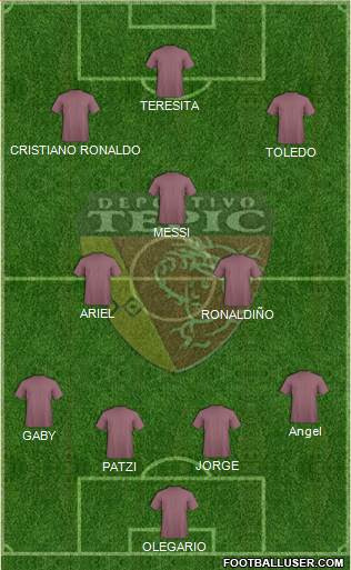 Club Deportivo Tepic Formation 2019