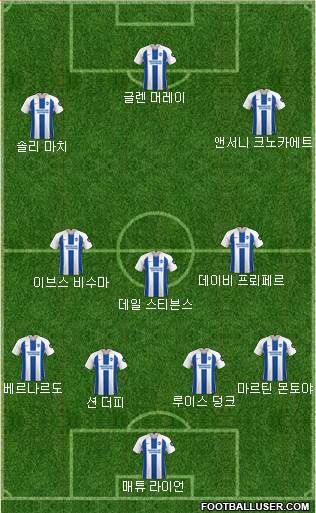 Brighton and Hove Albion Formation 2019