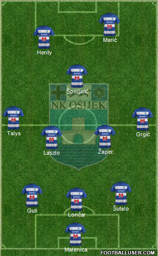 NK Osijek Formation 2019