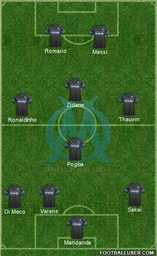 Olympique de Marseille Formation 2019