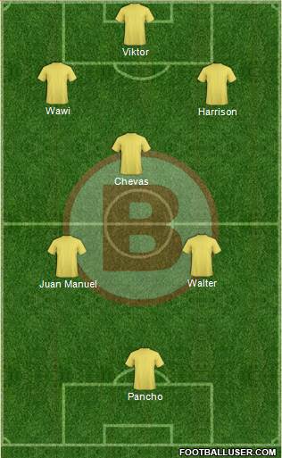 C Coronel Bolognesi FC Formation 2019