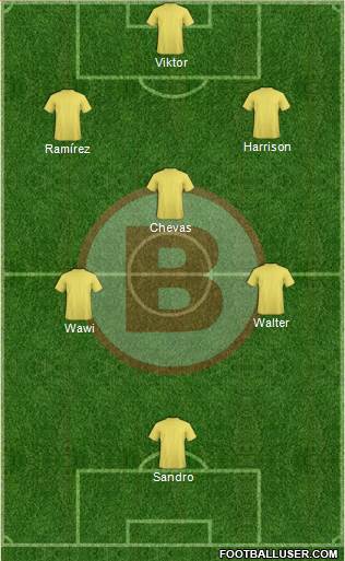 C Coronel Bolognesi FC Formation 2019