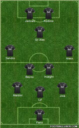 Vancouver Whitecaps FC football formation