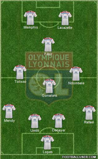 Olympique Lyonnais Formation 2019