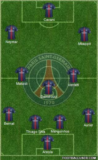 Paris Saint-Germain Formation 2019
