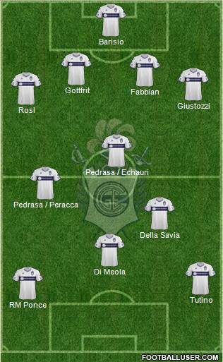 Gimnasia y Esgrima de La Plata Formation 2019