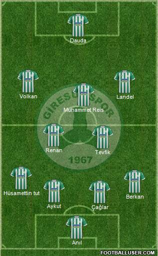 Giresunspor 4-2-3-1 football formation