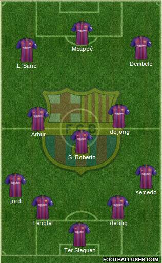 F.C. Barcelona Formation 2019