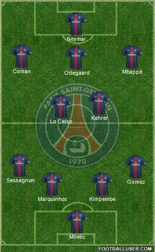 Paris Saint-Germain Formation 2019