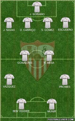 Sevilla F.C., S.A.D. Formation 2019