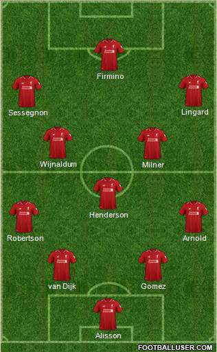 Liverpool Formation 2019