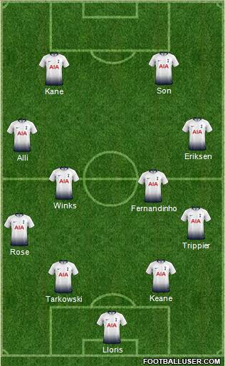 Tottenham Hotspur Formation 2019