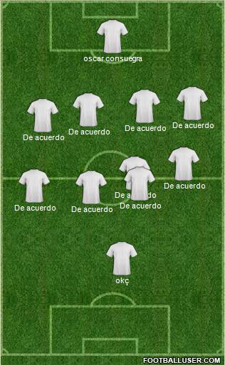 Championship Manager Team Formation 2019