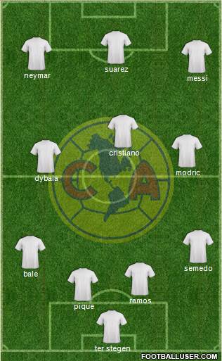 Club América Coapa Formation 2019