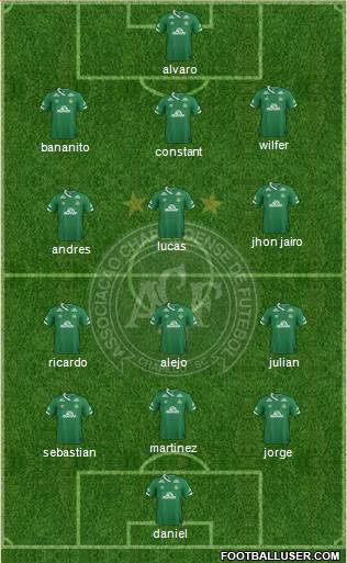 A Chapecoense F Formation 2019