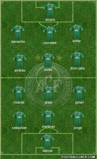 A Chapecoense F football formation