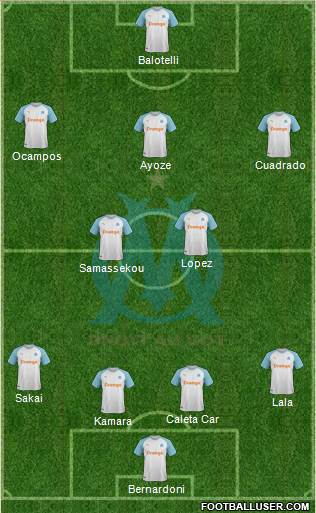 Olympique de Marseille Formation 2019