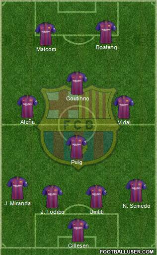 F.C. Barcelona Formation 2019