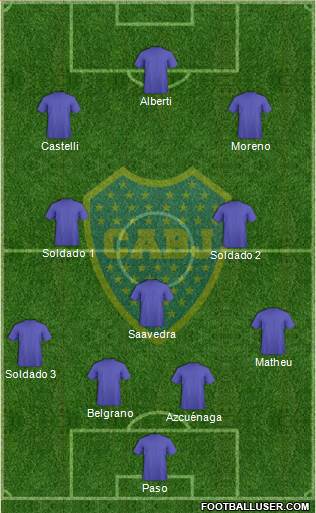 Boca Juniors Formation 2019