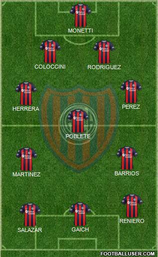 San Lorenzo de Almagro Formation 2019