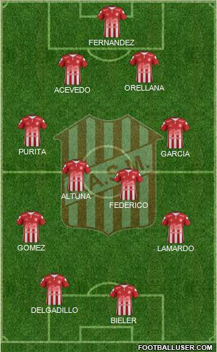 San Martín de Tucumán Formation 2019