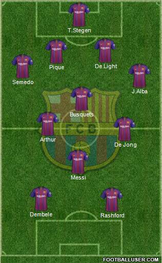 F.C. Barcelona Formation 2019