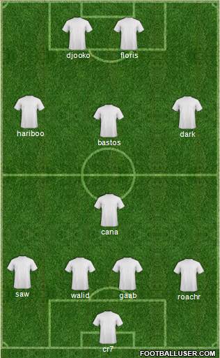 Fifa Team Formation 2019