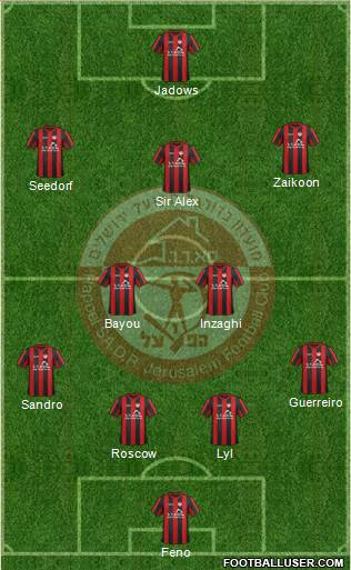 Hapoel Jerusalem Formation 2019