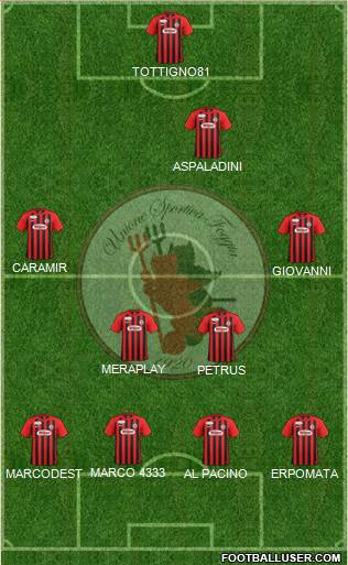 Foggia Formation 2019