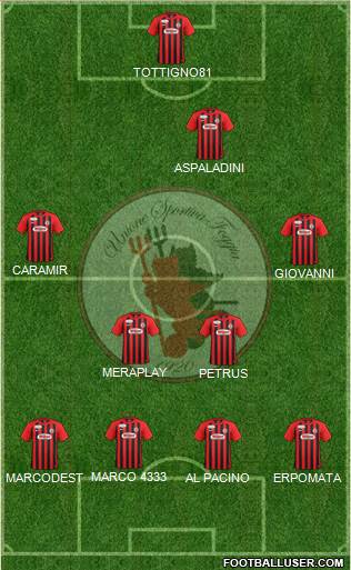 Foggia 4-4-1-1 football formation