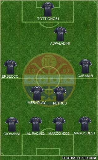 Strømsgodset IF Formation 2019