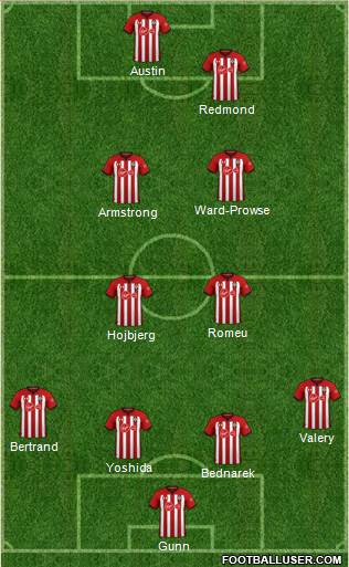 Southampton Formation 2019