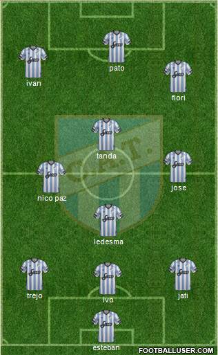 Atlético Tucumán Formation 2019