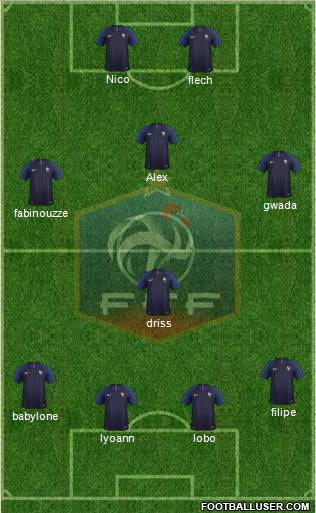 France Formation 2019