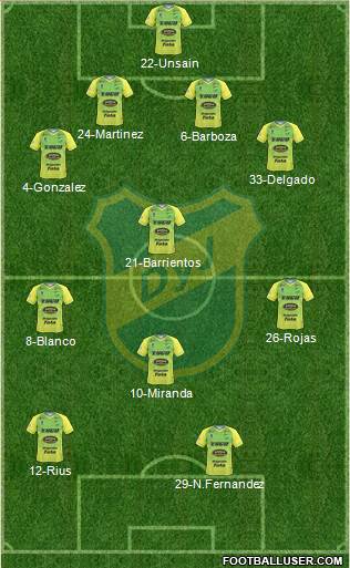 Defensa y Justicia Formation 2019