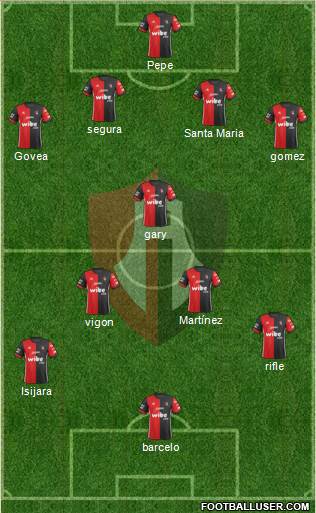 Club Deportivo Atlas Formation 2019